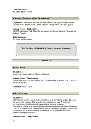 Calendarização:
Ao longo do ano lectivo


♦ "Leituras Cruzadas – Ler+ Experiências"

Objectivos: envolver à volta da leitura e da troca de experiências alunos e
utentes do lar de idosos do Centro Social e Paroquial de Vale de Figueira.

Intervenientes / Destinatários:
BECRE, alunos do AVE Elias Garcia, idosos do Centro Social e Paroquial de
Vale de Figueira

Calendarização:
Ao longo do ano lectivo



         7.2.4- Partilhar HORIZONTES, Países, Viagens, Ambiente...




                                  ACTIVIDADES


♦ Festa Verde

Objectivos:
Incentivar o gosto pelos produtos biológicos.

Intervenientes / Destinatários:
Educadora e alunos do Pré-Escolar B, Professores e alunos dos 2º anos, 3º
anos e 4ºA e 4ºD.

Calendarização: Maio


♦ Dia da Europa

Objectivos:
Estimular os alunos para o conhecimento da U.E. Divulgar a origem do nome
do continente europeu. Dar a conhecer a mitologia grega. Articular os
conhecimentos de diferentes áreas em torno de uma temática.
Estimular a curiosidade de conhecer aspectos relacionados com as diferentes
culturas. Compreender, desenvolver e aplicar competências relacionadas com
a execução vocal e instrumental. Apresentar publicamente o trabalho
desenvolvido pelos alunos.

Intervenientes / Destinatários:

27
 