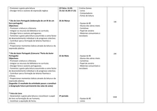 - Promover o gosto pela leitura                            (5ª-feira: 14.30-     Cristina Gomes
- Divulgar livros e autores de expressão inglesa           15.15/ 16.30-17.15)   - Livros
                                                                                 - Computadores
                                                                                 - Fichas de leitura

* Dia do Livro Português (elaboração de um BI de um        26 de Março                                        10€
livro português)                                                                 - Equipa da BE
Objectivos:                                                                      - Alunos dos vários níveis
- Promover a leitura e a literacia;                                              - Cartolinas
- Integrar os recursos da biblioteca no currículo;                               - Papel de cenário
- Divulgar livros e autores portugueses;                                         - Materiais consumíveis e
- Fomentar o gosto pela leitura assumindo-a como factor                          recicláveis
de desenvolvimento individual e de progresso colectivo;
- Contribuir para a formação de leitores fluentes e
críticos;
- Proporcionar momentos lúdicos através da leitura e da
expressão plástica.

* Dia do Autor Português (Concurso “Porta do Autor                                                            20€
Português)                                                 22 de Maio            - Equipa da BE
Objectivos:                                                                      - Alunos dos vários níveis
- Promover a leitura e a literacia;                                              - Cartolinas
- Integrar os recursos da biblioteca no currículo;                               - Papel de cenário
- Divulgar livros e autores portugueses;                                         - Materiais consumíveis e
- Fomentar o gosto pela leitura assumindo-a como factor                          recicláveis
de desenvolvimento individual e de progresso colectivo;
- Contribuir para a formação de leitores fluentes e
críticos;
- Proporcionar momentos lúdicos através da leitura e da
expressão plástica.
(Sugestão: O resultado da actividade passar a constituir
a designação futura permanente das salas de aulas)


* Feira do Livro
- Desenvolver o gosto pela leitura e reconhecer o papel    3º período                                         500€
do livro na formação do ser humano;                                              - Equipa da BE
- Incentivar a aquisição de livros;                                              - Livros
 