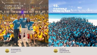 C O M O V E N C E R
C O M HINODE
10.
VIAGENS E
PREMIAÇÕES
DIAMANTE
Cruzeiro pela costa
brasileira.
DUPLO
DIAMANTE
Viagem para Cancún.
O M E L H O R P L A N O DE MAR KET IN G32
 