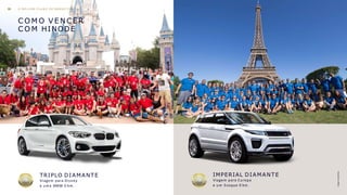 C O M O V E N C E R
C O M HINODE
TRIPLO DIAMANTE
Viagem para Disney
e uma BMW 0 km.
IMPERIAL DIAMANTE
Viagem para Europa
e um Evoque 0 km.
Imagensilustrativas
O M E L H O R P L A N O DE MAR KET IN G33
 