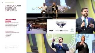 C R E S Ç A C O M
O NOSSO
SUPORTE.
UNIVERSIDADE
HINODE
Participe de treinamentos
presenciais e online neste
suporte exclusivo para
Consultores Hinode.
Treinamentos em:
• Desenvolvimento pessoal
• Capacitação
• Produtos
• Vendas
Fotos dos Palestrantes Internacionais:
John Maxwell e CharlesDuhigg
O M E L H O R S U P O R T E37
 