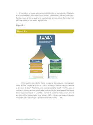 1.100 municípios ao Suasa, regionalmente distribuídos no país, além dos 26 estados
e do Distrito Federal; levar a educação sanitária e ambiental a 500 mil produtores e
famílias rurais, de forma igualmente regionalizada; e implantar um Centro de Inteli-
gência e Formação em Defesa Agropecuária.

Figura 8.3


 Figura 8.3




        Outro objetivo importante, devido ao suporte técnico que o mesmo propor-
ciona, é o de “ampliar e qualificar a oferta de serviços laboratoriais para atender
à demanda da área”. Para tanto, será necessário ampliar de 25,4 milhões para 33
milhões o número de ensaios realizados anualmente pela Rede Nacional de Labora-
tórios Agropecuários; de 71 para 142 o número de auditorias realizadas anualmente
em laboratórios credenciados e de 49 para 147 o número de ensaios (métodos)
realizados pela rede Lanagro e acreditados no NBR ISO/IEC 17.025.




Plano Agrícola e Pecuário 2012 / 2013
 