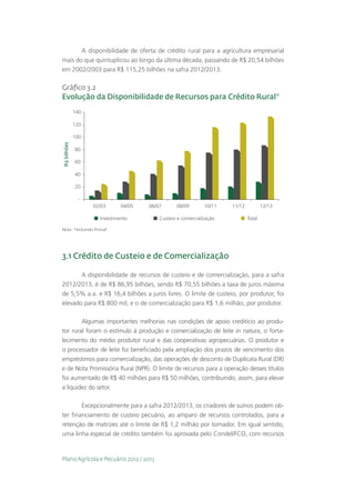 A disponibilidade de oferta de crédito rural para a agricultura empresarial
mais do que quintuplicou ao longo da última década, passando de R$ 20,54 bilhões
em 2002/2003 para R$ 115,25 bilhões na safra 2012/2013.

Gráfico 3.2
Evolução da Disponibilidade de Recursos para Crédito Rural*
             140

             120

             100
R$ bilhões




             80

             60

             40

             20

               -
                   02/03      04/05       06/07         08/09       10/11   11/12           12/13

                     Investimento               Custeio e comercialização           Total

                 *Incluindo a Agricultura Familiar no total
Nota: *Incluindo Pronaf.




3.1 Crédito de Custeio e de Comercialização

       A disponibilidade de recursos de custeio e de comercialização, para a safra
2012/2013, é de R$ 86,95 bilhões, sendo R$ 70,55 bilhões a taxa de juros máxima
de 5,5% a.a. e R$ 16,4 bilhões a juros livres. O limite de custeio, por produtor, foi
elevado para R$ 800 mil, e o de comercialização para R$ 1,6 milhão, por produtor.

        Algumas importantes melhorias nas condições de apoio creditício ao produ-
tor rural foram o estímulo à produção e comercialização de leite in natura, o forta-
lecimento do médio produtor rural e das cooperativas agropecuárias. O produtor e
o processador de leite foi beneficiado pela ampliação dos prazos de vencimento dos
empréstimos para comercialização, das operações de desconto de Duplicata Rural (DR)
e de Nota Promissória Rural (NPR). O limite de recursos para a operação desses títulos
foi aumentado de R$ 40 milhões para R$ 50 milhões, contribuindo, assim, para elevar
a liquidez do setor.

        Excepcionalmente para a safra 2012/2013, os criadores de suínos podem ob-
ter financiamento de custeio pecuário, ao amparo de recursos controlados, para a
retenção de matrizes até o limite de R$ 1,2 milhão por tomador. Em igual sentido,
uma linha especial de crédito também foi aprovada pelo Condel/FCO, com recursos



Plano Agrícola e Pecuário 2012 / 2013
 