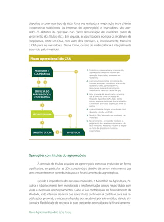 dispostos a correr esse tipo de risco. Uma vez realizada a negociação entre clientes
(cooperativas tradicionais ou empresas do agronegócio) e investidores, são acer-
tados os detalhes da operação (tais como remuneração do investidor, prazo de
vencimento dos títulos etc.). Em seguida, a securitizadora compra os recebíveis da
cooperativa, emite um CRA, com lastro dos recebíveis, e, imediatamente, transfere
o CRA para os investidores. Dessa forma, o risco de inadimplência é integralmente
assumido pelo investidor.


 Fluxo operacional do CRA


    PRODUTOR /                                   1. Produtores, cooperativas e empresas do
                                                    agronegócio compram insumos em
    COOPERATIVA                                     operação ﬁnanciadas, lastreadas em
                                                    recebíveis;
                                                 2. A empresa/cooperativa forncedora dos
                                                    insumos entrega a mercadoria e acumula
                                                    recebíveis. Estes permancecem na
                                                    tesouraria à espera do vencimento,
    EMPRESA DO                                      imobilizando parte do capital de giro;
   AGRONEGÓCIO /                                 3. Uma empresa de securitização, organiza
    COOPERATIVA                                     sob a forma de uma Sociedade de
                                                    Propósito Especíﬁco (SPE), faz a ponte
                                                    entre a empresa detentora dos recebíveis e
                                                    o investidor. Estrutura a operação entre as
                                                    partes;
                                                 4. A securitizadora compra os recebíveis com
                                                    desconto e emite um CRA;
   SECURITIZADORA                                5. Vende o CRA, lastreado nos recebíveis, ao
                                                    investidor;
                                                 6. No vencimento, o investidor receberá o
                                                    pagamento dos recebíveis diretamente de
                                                    seus emissores. Portanto, é quem se expõe
                                                    ao risco dos produtores rurais ou
                                                    cooperativas.
   EMISSÃO DE CRA                INVESTIDOR




Operações com títulos do agronegócio

        A emissão de títulos privados do agronegócio continua evoluindo de forma
significativa, em particular as LCA, cumprindo o objetivo de ser um instrumento que
vem crescentemente contribuindo para o financiamento do agronegócio.

        Devido à importância dos recursos envolvidos, o Ministério da Agricultura, Pe-
cuária e Abastecimento tem monitorado a implementação desses novos títulos com
vistas a eventuais aperfeiçoamentos. Dada a sua contribuição ao financiamento da
atividade, é do interesse do setor que esses títulos continuem a contribuir para sua ca-
pitalização, provendo a necessária liquidez aos recebíveis por ele emitidos, dando ain-
da maior flexibilidade de resposta às suas crescentes necessidades de financiamento.


Plano Agrícola e Pecuário 2012 / 2013
 