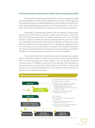 Certificado de Depósito Agropecuário (CDA) e Warrant Agropecuário (WA)

         O Certificado de Depósito Agropecuário (CDA) e o Warrant Agropecuário (WA)
são títulos lastreados em produto agrícola depositado em armazéns. O CDA representa
a promessa de entrega da mercadoria depositada, e o WA dá direito à instituição finan-
ceira, responsável pela operação, de penhorar a mercadoria descrita no CDA. Os dois
títulos são emitidos simultaneamente e se referem a um mesmo lote de mercadoria.

        A operação é conduzida pelo produtor rural, que deposita o produto agro-
pecuário em armazém de sua confiança e solicita do armazenador a emissão do
CDA e do WA. De posse dos títulos, o produtor providencia, junto a uma instituição
financeira, registro e custódia em entidade autorizada pelo Banco Central. A partir
daí, a negociação dos títulos será necessariamente eletrônica. O WA permite ao seu
detentor a penhora do produto para garantir uma operação de empréstimo bancá-
rio. O CDA, por sua vez, permite vender a mercadoria. Só há incidência fiscal quan-
do é feita uma operação comercial envolvendo o produto que lastreou a emissão do
CDA/WA (retirada do produto para processamento ou comercialização).

        A não incidência de ICMS a cada operação com os títulos permite a negocia-
ção por intermédio de agentes financeiros que não têm interesse no produto físico,
como um fundo de pensão que deseja carregar o risco de mercado, apostando
na alta de preços. O CDA/WA é, dessa forma, uma alternativa de investimento no
mercado financeiro com lastro em produtos agrícolas. Ele amplia a demanda pela
produção rural, atraindo investidores urbanos cujo interesse é o de assumir, por um
tempo, o risco de preço da mercadoria.


 Fluxo operacional do CDA/WA
                                               1. O produtor deposita mercadorias em um armazém;
                                               2. O armazenador emite CDA/WA;
              ARMAZÉM                          3. O produtor registra, por meio de um banco, o
                                                  CDA/WA em uma entidade de registro e
                                                  liquidação de títulos, que passará a
                                                  acompanhar eletronicamente as operações que
   deposita               EMISSÃO                 envolverem os títulos;
   produto               DO CDA/WA             4. O produtor tem várias alternativas de
                                                  negociação com os títulos.


                                               Alguns exemplos:
              PRODUTOR
                                               5. Vende CDA/WA, o que equivale a vender a
                                                  mercadoria;
                                               6. Vende o WA para obter um empréstimo
                                                  bancário e ﬁca com o CDA;
      SISTEMA DE REGISTROS
    E LIQUIDAÇÃO FINANCEIRA                    7. Vende o WA, paga a operação de empréstimo
                                                  e, posteriormente, vende o CDA.




                               VENDE WA                     VENDE WA
    VENDE CDA-WA
                            E FICA COM CDA                 E DEPOIS CDA




                                                                                            56
                                                                                                   57
 