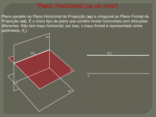 Plano Horizontal ( ou de nível ) Plano paralelo ao Plano Horizontal de Projecção ( xy ) e ortogonal ao Plano Frontal de Projecção ( xz ). É o único tipo de plano que contém rectas horizontais com direcções diferentes. Não tem traço horizontal, por isso, o traço frontal é representado entre parêntesis, (f υ ). υ (f υ ) (f υ ) x   xz   xy   x 