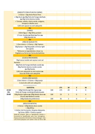 (OMELETE COM ATUM OU CARNE)
2 Claras + 10g Aveia flocos finos
+ 30g Atum ou 40g Peito de frango desfiado
ou 40g Carne bovina moída
+ Tomate, cebola, cheiro verde, orégano,
tempero e Molho zero
Café sem açúcar ou com adoçante
OU
(SHAKE)
150ml Água + 30g Whey protein
1 Fruta: Goiaba ou Maçã ou Pera ou
100g Mamão etc
OU
(PÃO DE QUEIJO FIT)
1 Ovo inteiro + 3 Claras + 20g Tapioca
20g Queijo + 20g Requeijão cremoso light
Sal a gosto
*Misturar os ingredientes e levar na
frigideira ou forno em forma de bolinhos
OU
(CUSCUZ RECHEADO)
70g Cuscuz cozido sem açúcar com sal
Recheio:
80g Peito de frango desfiado cozido ou
80g Patinho bovino moído cozido
ou 30g Queijo
Café com adoçante ou sem açúcar ou
Suco de limão com adoçante
OU
(OVOS COM QUEIJO)
1 Ovo inteiro + 2 Claras + 30g queijo
1 xicara de café com adoçante
-------------------------
SUBTOTAL 271 30 2 36
19:30 100g Patinho ou Filé mignon ou 100 175 29 6 0
OU Peito de frango cozido/grelhado/assado
20:00 100g Batata inglesa ou 100g Batata doce ou 100 23 2 0 4
Chuchu ou Abobora cozida
100g Salada de preferencia 100 35 2 0 7
OU
(BOLO DE BATATA)
2 Claras + 100g Batata doce cozida
+ 30g Whey
1 Colher chá Fermento, 10 gotas Adoçante,
5g Cacau 100% + Caneca a gosto
Modo de preparo: Bata os ingredientes (exceto o
fermento) no liquidificador para ficar homogêneo.
Depois acrescente o fermento e misture devagar. Unte
uma forma pequena com azeite e leve ao forno 180
 