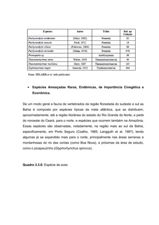 • Espécies Ameaçadas Raras, Endêmicas, de Importância Cinegética e
Econômica.
De um modo geral a fauna de vertebrados da região florestada do sudeste e sul as
Bahia é composta por espécies típicas da mata atlântica, que se distribuem,
aproximadamente, até a região litorânea do estado do Rio Grande do Norte, e parte
do noroeste do Ceará, para o norte, e espécies que ocorrem também na Amazônia.
Essas espécies são observadas, notadamente, na região mais ao sul da Bahia,
especificamente, em Porto Seguro (Coelho, 1985; Langguth et al. 1987), tendo
algumas já se expandido mais para o norte, principalmente nas áreas serranas e
montanhosas do rio das contas (como Boa Nova), e próximas da área de estudo,
como o picapauzinho (Glyphorhynchus spirurus).
Quadro 3.3.8: Espécie de aves
 