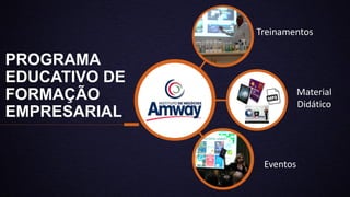 PROGRAMA
EDUCATIVO DE
FORMAÇÃO
EMPRESARIAL
Treinamentos
Eventos
Material
Didático
 