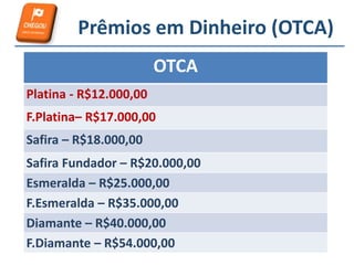 Prêmios em Dinheiro (OTCA) 
OTCA 
Platina - R$12.000,00 
F.Platina– R$17.000,00 
Safira – R$18.000,00 
Safira Fundador – R$20.000,00 
Esmeralda – R$25.000,00 
F.Esmeralda – R$35.000,00 
Diamante – R$40.000,00 
F.Diamante – R$54.000,00 
 