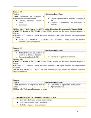 9
VI. METODOLOGIA DE ENSINO-APRENDIZAGEM
 Expositivo dialogado - para as aulas teóricas
 Elaboração conjunta – para seminários
 Trabalho em grupo - para seminários
Semana 14:
Tópicos Objectivos Específicos
Tema: Subsistema de Auditoria e
Controlo de Recursos Humanos
 Conceito, objectivo, funções e
tarefas
 Importância
 Definir o subsistema de auditoria e controlo de
RH
 Destacar a importância do subsistema de
auditoria
Bibliografia: FUMO, Graça, MAGANE, Idália. Manual do IVA, comentado, Maputo, 2004.
CAIXOTE, Carlos e MONJANE, Celso (2013), Manual de Recursos Humanos,Maputo. 1ª
Edição.
CHIAVENATO, Idalberto (2009), Recursos Humanos – O capital humano das organizações.
9ªEdição
 SOUSA M.J., DUARTE T., SANCHES P.G. e Gomes J.(2006), Gestão de Recursos
Humanos: Métodos e Práticas.
Semana 15:
Tópicos Objectivos Específicos
 Tema: Subsistema de Auditoria e
Controlo de Recursos Humanos
 Agentes de auditoria de RH  Descrever os agentes de auditoria
Bibliografia:
CAIXOTE, Carlos e MONJANE, Celso (2013), Manual de Recursos Humanos,Maputo. 1ª
Edição.
CHIAVENATO, Idalberto (2009), Recursos Humanos – O capital humano das organizações.
9ªEdição
SOUSA M.J., DUARTE T., SANCHES P.G. e Gomes J.(2006), Gestão de Recursos Humanos:
Métodos e Práticas.
Semana
Tópicos Objectivos Específicos
Tema: Seminários e Preparação para o
exame
 Demonstrar as capacidades investigativas
 Apresentar duvida.
Bibliografia: Toda a usada durante as aulas.
 