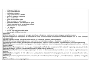  A linguagem da pintura
 A linguagem da escrita
 A linguagem do teatro
 A linguagem de sinais: LIBRAS
 A paz em diferentes linguagens
 O uso do internetês
 O uso de maquiagem infantil
 O uso do celular em sala de aula
 Patrimônios materiais da humanidade no Brasil
 Patrimônios imateriais da humanidade no Brasil
 Patrimônio natural da humanidade
 7 de setembro
 21 de abril
 O 13 de maio e a comunidade negra
 A construção do 20 de novembro
Habilidades:
(EF05HI01) Identificar os processos de formação das culturas e dos povos, relacionando-os com o espaço geográfico ocupado.
(EF05HI02) Identificar os mecanismos de organização do poder político com vistas à compreensão da ideia de Estado e/ou de outras formas de
ordenação social.
(EF05HI03) Analisar o papel das culturas e das religiões na composição identitária dos povos antigos.
(EF05HI04) Associar a noção de cidadania com os princípios de respeito à diversidade, à pluralidade e aos direitos humanos.
(EF05HI05) Associar o conceito de cidadania à conquista de direitos dos povos e das sociedades, compreendendo-o como conquista histórica.
(EF05HI06) Comparar o uso de diferentes linguagens e tecnologias no processo de comunicação e avaliar os significados sociais, políticos e culturais
atribuídos a elas.
(EF05HI07) Identificar os processos de produção, hierarquização e difusão dos marcos de memória e discutir a presença e/ou a ausência de
diferentes grupos que compõem a sociedade na nomeação desses marcos de memória.
(EF05HI08) Identificar formas de marcação da passagem do tempo em distintas sociedades, incluindo os povos indígenas originários e os povos
africanos.
(EF05HI09) Comparar pontos de vista sobre temas que impactam a vida cotidiana no tempo presente, por meio do acesso a diferentes fontes,
incluindo orais.
(EF05HI10) Inventariar os patrimônios materiais e imateriais da humanidade e analisar mudanças e permanências desses patrimônios ao longo do
tempo.
Sugestões didáticas e recursos pedagógicos:
 