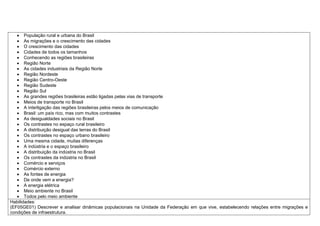 População rural e urbana do Brasil
 As migrações e o crescimento das cidades
 O crescimento das cidades
 Cidades de todos os tamanhos
 Conhecendo as regiões brasileiras
 Região Norte
 As cidades industriais da Região Norte
 Região Nordeste
 Região Centro-Oeste
 Região Sudeste
 Região Sul
 As grandes regiões brasileiras estão ligadas pelas vias de transporte
 Meios de transporte no Brasil
 A interligação das regiões brasileiras pelos meios de comunicação
 Brasil: um país rico, mas com muitos contrastes
 As desigualdades sociais no Brasil
 Os contrastes no espaço rural brasileiro
 A distribuição desigual das terras do Brasil
 Os contrastes no espaço urbano brasileiro
 Uma mesma cidade, muitas diferenças
 A indústria e o espaço brasileiro
 A distribuição da indústria no Brasil
 Os contrastes da indústria no Brasil
 Comércio e serviços
 Comércio externo
 As fontes de energia
 De onde vem a energia?
 A energia elétrica
 Meio ambiente no Brasil
 Todos pelo meio ambiente
Habilidades:
(EF05GE01) Descrever e analisar dinâmicas populacionais na Unidade da Federação em que vive, estabelecendo relações entre migrações e
condições de infraestrutura.
 
