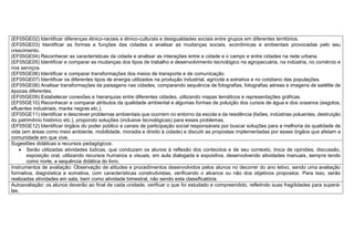 (EF05GE02) Identificar diferenças étnico-raciais e étnico-culturais e desigualdades sociais entre grupos em diferentes territórios.
(EF05GE03) Identificar as formas e funções das cidades e analisar as mudanças sociais, econômicas e ambientais provocadas pelo seu
crescimento.
(EF05GE04) Reconhecer as características da cidade e analisar as interações entre a cidade e o campo e entre cidades na rede urbana.
(EF05GE05) Identificar e comparar as mudanças dos tipos de trabalho e desenvolvimento tecnológico na agropecuária, na indústria, no comércio e
nos serviços.
(EF05GE06) Identificar e comparar transformações dos meios de transporte e de comunicação.
(EF05GE07) Identificar os diferentes tipos de energia utilizados na produção industrial, agrícola e extrativa e no cotidiano das populações.
(EF05GE08) Analisar transformações de paisagens nas cidades, comparando sequência de fotografias, fotografias aéreas e imagens de satélite de
épocas diferentes.
(EF05GE09) Estabelecer conexões e hierarquias entre diferentes cidades, utilizando mapas temáticos e representações gráficas.
(EF05GE10) Reconhecer e comparar atributos da qualidade ambiental e algumas formas de poluição dos cursos de água e dos oceanos (esgotos,
efluentes industriais, marés negras etc.).
(EF05GE11) Identificar e descrever problemas ambientais que ocorrem no entorno da escola e da residência (lixões, indústrias poluentes, destruição
do patrimônio histórico etc.), propondo soluções (inclusive tecnológicas) para esses problemas.
(EF05GE12) Identificar órgãos do poder público e canais de participação social responsáveis por buscar soluções para a melhoria da qualidade de
vida (em áreas como meio ambiente, mobilidade, moradia e direito à cidade) e discutir as propostas implementadas por esses órgãos que afetam a
comunidade em que vive.
Sugestões didáticas e recursos pedagógicos:
 Serão utilizadas atividades lúdicas, que conduzam os alunos à reflexão dos conteúdos e de seu contexto, troca de opiniões, discussão,
exposição oral, utilizando recursos humanos e visuais, em aula dialogada e expositiva, desenvolvendo atividades manuais, sempre tendo
como norte, a sequência didática do livro.
Instrumentos de avaliação: Observação de atitudes e procedimentos desenvolvidos pelos alunos no decorrer do ano letivo, sendo uma avaliação
formativa, diagnóstica e somativa, com características construtivistas, verificando o alcance ou não dos objetivos propostos. Para isso, serão
realizadas atividades em sala, bem como atividade bimestral, não sendo esta classificatória.
Autoavaliação: os alunos deverão ao final de cada unidade, verificar o que foi estudado e compreendido, refletindo suas fragilidades para superá-
las.
 