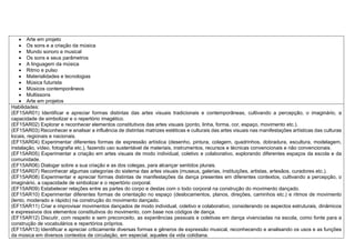  Arte em projeto
 Os sons e a criação da música
 Mundo sonoro e musical
 Os sons e seus parâmetros
 A linguagem da música
 Ritmo e pulso
 Materialidades e tecnologias
 Música futurista
 Músicos contemporâneos
 Multissons
 Arte em projetos
Habilidades:
(EF15AR01) Identificar e apreciar formas distintas das artes visuais tradicionais e contemporâneas, cultivando a percepção, o imaginário, a
capacidade de simbolizar e o repertório imagético.
(EF15AR02) Explorar e reconhecer elementos constitutivos das artes visuais (ponto, linha, forma, cor, espaço, movimento etc.).
(EF15AR03) Reconhecer e analisar a influência de distintas matrizes estéticas e culturais das artes visuais nas manifestações artísticas das culturas
locais, regionais e nacionais.
(EF15AR04) Experimentar diferentes formas de expressão artística (desenho, pintura, colagem, quadrinhos, dobradura, escultura, modelagem,
instalação, vídeo, fotografia etc.), fazendo uso sustentável de materiais, instrumentos, recursos e técnicas convencionais e não convencionais.
(EF15AR05) Experimentar a criação em artes visuais de modo individual, coletivo e colaborativo, explorando diferentes espaços da escola e da
comunidade.
(EF15AR06) Dialogar sobre a sua criação e as dos colegas, para alcançar sentidos plurais.
(EF15AR07) Reconhecer algumas categorias do sistema das artes visuais (museus, galerias, instituições, artistas, artesãos, curadores etc.).
(EF15AR08) Experimentar e apreciar formas distintas de manifestações da dança presentes em diferentes contextos, cultivando a percepção, o
imaginário, a capacidade de simbolizar e o repertório corporal.
(EF15AR09) Estabelecer relações entre as partes do corpo e destas com o todo corporal na construção do movimento dançado.
(EF15AR10) Experimentar diferentes formas de orientação no espaço (deslocamentos, planos, direções, caminhos etc.) e ritmos de movimento
(lento, moderado e rápido) na construção do movimento dançado.
(EF15AR11) Criar e improvisar movimentos dançados de modo individual, coletivo e colaborativo, considerando os aspectos estruturais, dinâmicos
e expressivos dos elementos constitutivos do movimento, com base nos códigos de dança.
(EF15AR12) Discutir, com respeito e sem preconceito, as experiências pessoais e coletivas em dança vivenciadas na escola, como fonte para a
construção de vocabulários e repertórios próprios.
(EF15AR13) Identificar e apreciar criticamente diversas formas e gêneros de expressão musical, reconhecendo e analisando os usos e as funções
da música em diversos contextos de circulação, em especial, aqueles da vida cotidiana.
 