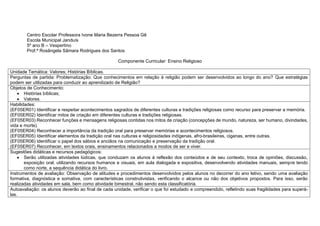 Centro Escolar Professora Ivone Maria Bezerra Pessoa Gê
Escola Municipal Janduís
5º ano B – Vespertino
Prof.ª Rosângela Sâmara Rodrigues dos Santos
Componente Curricular: Ensino Religioso
Unidade Temática: Valores; Histórias Bíblicas.
Perguntas de partida: Problematização: Que conhecimentos em relação à religião podem ser desenvolvidos ao longo do ano? Que estratégias
podem ser utilizadas para conduzir ao aprendizado de Religião?
Objetos de Conhecimento:
 Histórias bíblicas;
 Valores.
Habilidades:
(EF05ER01) Identificar e respeitar acontecimentos sagrados de diferentes culturas e tradições religiosas como recurso para preservar a memória.
(EF05ER02) Identificar mitos de criação em diferentes culturas e tradições religiosas.
(EF05ER03) Reconhecer funções e mensagens religiosas contidas nos mitos de criação (concepções de mundo, natureza, ser humano, divindades,
vida e morte).
(EF05ER04) Reconhecer a importância da tradição oral para preservar memórias e acontecimentos religiosos.
(EF05ER05) Identificar elementos da tradição oral nas culturas e religiosidades indígenas, afro-brasileiras, ciganas, entre outras.
(EF05ER06) Identificar o papel dos sábios e anciãos na comunicação e preservação da tradição oral.
(EF05ER07) Reconhecer, em textos orais, ensinamentos relacionados a modos de ser e viver.
Sugestões didáticas e recursos pedagógicos:
 Serão utilizadas atividades lúdicas, que conduzam os alunos à reflexão dos conteúdos e de seu contexto, troca de opiniões, discussão,
exposição oral, utilizando recursos humanos e visuais, em aula dialogada e expositiva, desenvolvendo atividades manuais, sempre tendo
como norte, a sequência didática do livro.
Instrumentos de avaliação: Observação de atitudes e procedimentos desenvolvidos pelos alunos no decorrer do ano letivo, sendo uma avaliação
formativa, diagnóstica e somativa, com características construtivistas, verificando o alcance ou não dos objetivos propostos. Para isso, serão
realizadas atividades em sala, bem como atividade bimestral, não sendo esta classificatória.
Autoavaliação: os alunos deverão ao final de cada unidade, verificar o que foi estudado e compreendido, refletindo suas fragilidades para superá-
las.
 
