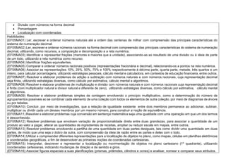  Divisão com números na forma decimal
 Porcentagem
 Localização com coordenadas
Habilidades:
(EF05MA01) Ler, escrever e ordenar números naturais até a ordem das centenas de milhar com compreensão das principais características do
sistema de numeração decimal.
(EF05MA02) Ler, escrever e ordenar números racionais na forma decimal com compreensão das principais características do sistema de numeração
decimal, utilizando, como recursos, a composição e decomposição e a reta numérica.
(EF05MA03) Identificar e representar frações (menores e maiores que a unidade), associando-as ao resultado de uma divisão ou à ideia de parte
de um todo, utilizando a reta numérica como recurso.
(EF05MA04) Identificar frações equivalentes.
(EF05MA05) Comparar e ordenar números racionais positivos (representações fracionária e decimal), relacionando-os a pontos na reta numérica.
(EF05MA06) Associar as representações 10%, 25%, 50%, 75% e 100% respectivamente à décima parte, quarta parte, metade, três quartos e um
inteiro, para calcular porcentagens, utilizando estratégias pessoais, cálculo mental e calculadora, em contextos de educação financeira, entre outros.
(EF05MA07) Resolver e elaborar problemas de adição e subtração com números naturais e com números racionais, cuja representação decimal
seja finita, utilizando estratégias diversas, como cálculo por estimativa, cálculo mental e algoritmos.
(EF05MA08) Resolver e elaborar problemas de multiplicação e divisão com números naturais e com números racionais cuja representação decimal
é finita (com multiplicador natural e divisor natural e diferente de zero), utilizando estratégias diversas, como cálculo por estimativa, cálculo mental
e algoritmos.
(EF05MA09) Resolver e elaborar problemas simples de contagem envolvendo o princípio multiplicativo, como a determinação do número de
agrupamentos possíveis ao se combinar cada elemento de uma coleção com todos os elementos de outra coleção, por meio de diagramas de árvore
ou por tabelas.
(EF05MA10) Concluir, por meio de investigações, que a relação de igualdade existente entre dois membros permanece ao adicionar, subtrair,
multiplicar ou dividir cada um desses membros por um mesmo número, para construir a noção de equivalência.
(EF05MA11) Resolver e elaborar problemas cuja conversão em sentença matemática seja uma igualdade com uma operação em que um dos termos
é desconhecido.
(EF05MA12) Resolver problemas que envolvam variação de proporcionalidade direta entre duas grandezas, para associar a quantidade de um
produto ao valor a pagar, alterar as quantidades de ingredientes de receitas, ampliar ou reduzir escala em mapas, entre outros.
(EF05MA13) Resolver problemas envolvendo a partilha de uma quantidade em duas partes desiguais, tais como dividir uma quantidade em duas
partes, de modo que uma seja o dobro da outra, com compreensão da ideia de razão entre as partes e delas com o todo.
(EF05MA14) Utilizar e compreender diferentes representações para a localização de objetos no plano, como mapas, células em planilhas eletrônicas
e coordenadas geográficas, a fim de desenvolver as primeiras noções de coordenadas cartesianas.
(EF05MA15) Interpretar, descrever e representar a localização ou movimentação de objetos no plano cartesiano (1º quadrante), utilizando
coordenadas cartesianas, indicando mudanças de direção e de sentido e giros.
(EF05MA16) Associar figuras espaciais a suas planificações (prismas, pirâmides, cilindros e cones) e analisar, nomear e comparar seus atributos.
 