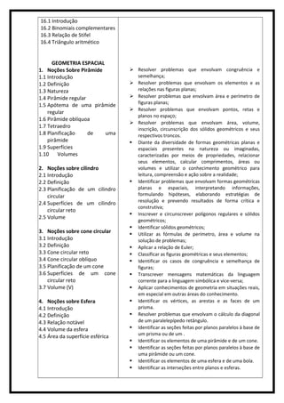 16.1 Introdução
16.2 Binomiais complementares
16.3 Relação de Stifel
16.4 Triângulo aritmético
GEOMETRIA ESPACIAL
1. Noções Sobre Pirâmide
1.1 Introdução
1.2 Definição
1.3 Natureza
1.4 Pirâmide regular
1.5 Apótema de uma pirâmide
regular
1.6 Pirâmide oblíquoa
1.7 Tetraedro
1.8 Planificação de uma
pirâmide
1.9 Superfícies
1.10 Volumes
2. Noções sobre cilindro
2.1 Introdução
2.2 Definição
2.3 Planificação de um cilindro
circular
2.4 Superfícies de um cilindro
circular reto
2.5 Volume
3. Noções sobre cone circular
3.1 Introdução
3.2 Definição
3.3 Cone circular reto
3.4 Cone circular oblíquo
3.5 Planificação de um cone
3.6 Superfícies de um cone
circular reto
3.7 Volume (V)
4. Noções sobre Esfera
4.1 Introdução
4.2 Definição
4.3 Relação notável
4.4 Volume da esfera
4.5 Área da superfície esférica
 Resolver problemas que envolvam congruência e
semelhança;
 Resolver problemas que envolvam os elementos e as
relações nas figuras planas;
 Resolver problemas que envolvam área e perímetro de
figuras planas;
 Resolver problemas que envolvam pontos, retas e
planos no espaço;
 Resolver problemas que envolvam área, volume,
inscrição, circunscrição dos sólidos geométricos e seus
respectivos troncos.
 Diante da diversidade de formas geométricas planas e
espaciais presentes na natureza ou imaginadas,
caracterizadas por meios de propriedades, relacionar
seus elementos, calcular comprimentos, áreas ou
volumes e utilizar o conhecimento geométrico para
leitura, compreensão e ação sobre a realidade;
 Identificar problemas que envolvam formas geométricas
planas e espaciais, interpretando informações,
formulando hipóteses, elaborando estratégias de
resolução e prevendo resultados de forma crítica e
construtiva;
 Inscrever e circunscrever polígonos regulares e sólidos
geométricos;
 Identificar sólidos geométricos;
 Utilizar as fórmulas de perímetro, área e volume na
solução de problemas;
 Aplicar a relação de Euler;
 Classificar as figuras geométricas e seus elementos;
 Identificar os casos de congruência e semelhança de
figuras;
 Transcrever mensagens matemáticas da linguagem
corrente para a linguagem simbólica e vice-versa;
 Aplicar conhecimentos de geometria em situações reais,
em especial em outras áreas do conhecimento.
 Identificar os vértices, as arestas e as faces de um
prisma.
 Resolver problemas que envolvam o cálculo da diagonal
de um paralelepípedo retângulo.
 Identificar as seções feitas por planos paralelos à base de
um prisma ou de um .
 Identificar os elementos de uma pirâmide e de um cone.
 Identificar as seções feitas por planos paralelos à base de
uma pirâmide ou um cone.
 Identificar os elementos de uma esfera e de uma bola.
 Identificar as interseções entre planos e esferas.
 