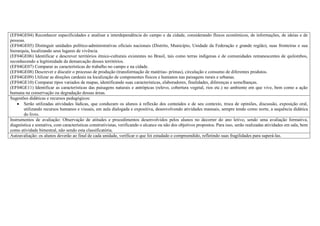 (EF04GE04) Reconhecer especificidades e analisar a interdependência do campo e da cidade, considerando fluxos econômicos, de informações, de ideias e de
pessoas.
(EF04GE05) Distinguir unidades político-administrativas oficiais nacionais (Distrito, Município, Unidade da Federação e grande região), suas fronteiras e sua
hierarquia, localizando seus lugares de vivência.
(EF04GE06) Identificar e descrever territórios étnico-culturais existentes no Brasil, tais como terras indígenas e de comunidades remanescentes de quilombos,
reconhecendo a legitimidade da demarcação desses territórios.
(EF04GE07) Comparar as características do trabalho no campo e na cidade.
(EF04GE08) Descrever e discutir o processo de produção (transformação de matérias- primas), circulação e consumo de diferentes produtos.
(EF04GE09) Utilizar as direções cardeais na localização de componentes físicos e humanos nas paisagens rurais e urbanas.
(EF04GE10) Comparar tipos variados de mapas, identificando suas características, elaboradores, finalidades, diferenças e semelhanças.
(EF04GE11) Identificar as características das paisagens naturais e antrópicas (relevo, cobertura vegetal, rios etc.) no ambiente em que vive, bem como a ação
humana na conservação ou degradação dessas áreas.
Sugestões didáticas e recursos pedagógicos:
 Serão utilizadas atividades lúdicas, que conduzam os alunos à reflexão dos conteúdos e de seu contexto, troca de opiniões, discussão, exposição oral,
utilizando recursos humanos e visuais, em aula dialogada e expositiva, desenvolvendo atividades manuais, sempre tendo como norte, a sequência didática
do livro.
Instrumentos de avaliação: Observação de atitudes e procedimentos desenvolvidos pelos alunos no decorrer do ano letivo, sendo uma avaliação formativa,
diagnóstica e somativa, com características construtivistas, verificando o alcance ou não dos objetivos propostos. Para isso, serão realizadas atividades em sala, bem
como atividade bimestral, não sendo esta classificatória.
Autoavaliação: os alunos deverão ao final de cada unidade, verificar o que foi estudado e compreendido, refletindo suas fragilidades para superá-las.
 