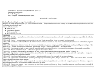 Centro Escolar Professora Ivone Maria Bezerra Pessoa Gê
Escola Municipal Janduís
4º ano B – Vespertino
Prof.ª Rosângela Sâmara Rodrigues dos Santos
Componente Curricular: Arte
Unidade Temática: Criação em grupo; Esta Arte é nossa!
Perguntas de partida: Problematização: Que conhecimentos em relação à arte podem ser desenvolvidos ao longo do ano? Que estratégias podem ser utilizadas para
conduzir ao aprendizado de Arte?
Objetos de Conhecimento:
 Clube da arte;
 Nosso grupo de teatro;
 Unidos pela arte;
 Nossa música, nossa arte.
Habilidades:
(EF15AR01) Identificar e apreciar formas distintas das artes visuais tradicionais e contemporâneas, cultivando a percepção, o imaginário, a capacidade de simbolizar
e o repertório imagético.
(EF15AR02) Explorar e reconhecer elementos constitutivos das artes visuais (ponto, linha, forma, cor, espaço, movimento etc.).
(EF15AR03) Reconhecer e analisar a influência de distintas matrizes estéticas e culturais das artes visuais nas manifestações artísticas das culturas locais, regionais
e nacionais.
(EF15AR04) Experimentar diferentes formas de expressão artística (desenho, pintura, colagem, quadrinhos, dobradura, escultura, modelagem, instalação, vídeo,
fotografia etc.), fazendo uso sustentável de materiais, instrumentos, recursos e técnicas convencionais e não convencionais.
(EF15AR05) Experimentar a criação em artes visuais de modo individual, coletivo e colaborativo, explorando diferentes espaços da escola e da comunidade.
(EF15AR06) Dialogar sobre a sua criação e as dos colegas, para alcançar sentidos plurais.
(EF15AR07) Reconhecer algumas categorias do sistema das artes visuais (museus, galerias, instituições, artistas, artesãos, curadores etc.).
(EF15AR08) Experimentar e apreciar formas distintas de manifestações da dança presentes em diferentes contextos, cultivando a percepção, o imaginário, a
capacidade de simbolizar e o repertório corporal.
(EF15AR09) Estabelecer relações entre as partes do corpo e destas com o todo corporal na construção do movimento dançado.
(EF15AR10) Experimentar diferentes formas de orientação no espaço (deslocamentos, planos, direções, caminhos etc.) e ritmos de movimento (lento, moderado e
rápido) na construção do movimento dançado.
(EF15AR11) Criar e improvisar movimentos dançados de modo individual, coletivo e colaborativo, considerando os aspectos estruturais, dinâmicos e expressivos
dos elementos constitutivos do movimento, com base nos códigos de dança.
(EF15AR12) Discutir, com respeito e sem preconceito, as experiências pessoais e coletivas em dança vivenciadas na escola, como fonte para a construção de
vocabulários e repertórios próprios.
 