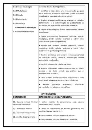 8.8.1 Adição e subtração
8.8.2 Multiplicação
8.8.3 Divisão
8.8.4 Potenciação
8.8.5 Radiciação
Tratamento da informação
9. Média aritmética simples
a decimal de uma dízima periódica.
• Identificar a fração como uma representação que pode
estar associada a diversos significados (razão, quociente,
relação parte-todo, operador, entre outros).
• Resolver situações-problema que envolvam o raciocínio
combinatório e a determinação da probabilidade de
sucesso de um determinado evento por uma razão.
• Ampliar e reduzir figuras planas, identificando a razão de
semelhança.
• Operar com números fracionários (adicionar, subtrair,
multiplicar, dividir, calcular potências e extrair raízes
quadradas de quadrados perfeitos).
• Operar com números decimais (adicionar, subtrair,
multiplicar, dividir, calcular potências e extrair raízes
quadradas de quadrados perfeitos)
• Resolver problemas com números racionais envolvendo
as operações (adição, subtração, multiplicação, divisão,
potenciação e radiciação).
• Construir e interpretar tabelas e gráficos.
• Associar informações apresentadas em listas ou tabelas
simples e de dupla entrada aos gráficos que as
representam e vice-versa.
• Obter a média aritmética simples e reconhecê-la como
um dos indicadores que permitem fazer inferências.
• Resolver problemas envolvendo informações
apresentadas em tabelas ou em gráficos.
3º TRIMESTRE
CONTEÚDOS HABILIDADES E COMPETÊNCIAS
10. Sistema métrico Decimal
decimais e fracionários
10.1 Padrões de medidas
10.2 Sistema métrico decimal
11. Medidas de comprimento
• Utilizar medidas de comprimento, área, volume,
capacidade, massa e tempo.
• Utilizar os instrumentos de desenho geométrico para
medidas (régua e transferidor).
• Compreender e utilizar o conceito de volume.
• Compreender e utilizar o conceito de capacidade.
 
