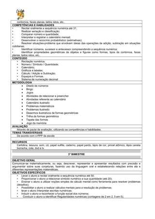 contornos, faces planas, lados retos, etc..
COMPETÊNCIAS E HABILIDADES
• Recitar oralmente a sequência numérica até 31;
• Realizar seriação e classificação;
• Comparar número e quantidade;
• Interpretar e registrar o calendário mensal;
• Desenvolver o raciocínio probabilístico (estimativas);
• Resolver situações-problema que envolvam ideias das operações de adição, subtração em situações
cotidianas;
• Identificar números, sucessor e antecessor compreendendo a sequência numérica;
• Identificar propriedades geométricas de objetos e figuras como formas, tipos de contornos, faces
planas, lados retos, etc..
CONTEÚDO
• Recitação numérica;
• Número / Símbolo / Quantidade;
• Calendário;
• Gráficos e tabelas;
• Cálculo / Adição e Subtração;
• Espaços e Formas.
• Sistema de numeração decimal
METODOLOGIA
• Ditado de números
• Bingo
• Jogos
• Atividades de relacionar e preencher
• Atividades referente ao calendário
• Calendário ilustrado
• Problemas matemáticos
• Problemas ilustrado
• Desenhos ilustrativos de formas geométricas
• Trilha da formas geométrica
• Tapete das formas
• Jogo da memória
AVALIAÇÃO
Através de pauta de avaliação, utilizando as competências e habilidades.
TEMAS TRANSVERSAIS
De acordo com o PPP da escola
RECURSOS
Cartolina, tesoura, som, cd, papel sulfite, caderno, papel pardo, lápis de cor, pincel atômico, lápis caneta
borracha, cola, dvd e tv
3° BIMESTRE
OBJETIVO GERAL
Comunicar-se matematicamente, ou seja, descrever, representar e apresentar resultados com precisão e
argumentar sobre suas conjeturas, fazendo uso da linguagem oral e estabelecendo relações entre ela e
diferentes representações matemáticas;
OBJETIVOS ESPECÍFICOS
• Levar o aluno a recitar oralmente a sequência numérica até 50;
• Proporcionar o aluno a relacionar símbolo numérico a sua quantidade (até 20);
• Ensinar o aluno a utilizar noções simples de cálculo mental como ferramenta para resolver problemas
(desafios);
• Possibilitar o aluno a realizar cálculos mentais para a resolução de problemas;
• levar o aluno Interpretar escritas numéricas;
• Induzir o aluno a reconhecer a função social dos números;
• Conduzir o aluno a identificar Regularidades numéricas (contagens de 2 em 2, 5 em 5);
 