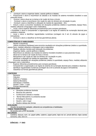 • Conduzir o aluno a organizar dados, usando gráficos e tabelas;
• Proporcionar o aluno a reconhecer as cédulas e as moedas do sistema monetário brasileiro e suas
possíveis trocas;
• Ensinar o aluno situar-se no tempo e ter noção de hora e minuto;
• Conduzir o aluno a reconhecer e ter noção do valor do dinheiro em circulação no país;
• Conduzir o aluno a Identificar a utilização da medida de capacidade – litro;
• Induzir o aluno a encontrar resultados em situações problemas (relativo à quantidade, espaço físico,
medida) utilizando a linguagem oral e matemática;
• Levar o aluno explorar diferentes procedimentos para compara grandezas;
• Possibilitar o aluno a compreender a organização e as regras do sistema de numeração decimal para
unidades e dezenas;
• Levar o aluno a identificar regularidades numéricas (contagem de 2 em 2) através de jogos e
brincadeiras;
• Conduzir o aluno a classificar as formas geométricas planas.
COMPETÊNCIAS E HABILIDADES
• Recitar a sequência;
• Utilizar processos (hipóteses) para encontra resultados em situações problemas (relativo a quantidade,
espaço físico, medida) utilizando a linguagem oral e matemática;
• Realizar cálculos mentais para resolução de problemas;
• Organizar dados, usando gráficos e tabelas;
• Reconhecer as cédulas e as moedas do sistema monetário brasileiro e suas possíveis trocas;
• Situar-se no tempo e ter noção de hora e minuto;
• Reconhecer e ter noção do valor do dinheiro em circulação no país;
• Identificar a utilização da medida de capacidade – litro;
• Encontrar resultados em situações problemas (relativo à quantidade, espaço físico, medida) utilizando
a linguagem oral e matemática;
• Explorar diferentes procedimentos para compara grandezas;
• Compreender a organização e as regras do sistema de numeração decimal para unidades e dezenas;
• Identificar regularidades numéricas (contagem de 2 em 2) através de jogos e brincadeiras;
• Classificar as formas geométricas planas.
CONTEÚDO
• Números;
• Cálculos;
• Gráficos e Tabelas;
• Sistema Monetário;
• Grandezas e medidas;
• Quadro / Valor – Lugar;
• Formas Geométricas.
METODOLOGIA
• Situações problemas ilustrada
• Musicas dos patinhos
• Confeccionar cédulas e moedas
• Montar Mercadinho no ambiente escolar
• Embalagens diversas
• Quadro, valor e lugar
• Quebra cabeça das formas
AVALIAÇÃO
Através de pauta de avaliação, utilizando as competências e habilidades.
TEMAS TRANSVERSAIS
De acordo com o PPP da escola
RECURSOS
Cartolina, tesoura, som, cd, papel sulfite, caderno, papel pardo, lápis de cor, pincel atômico, lápis caneta
borracha, cola, dvd e tv
CIÊNCIAS – 1° ANO
 