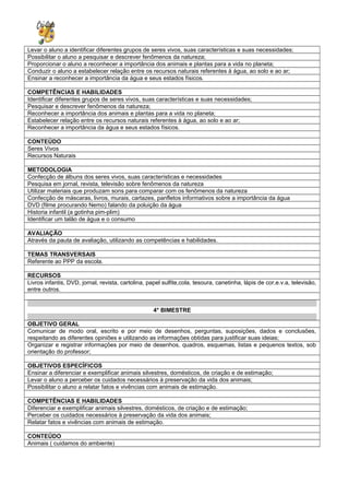 Levar o aluno a identificar diferentes grupos de seres vivos, suas características e suas necessidades;
Possibilitar o aluno a pesquisar e descrever fenômenos da natureza;
Proporcionar o aluno a reconhecer a importância dos animais e plantas para a vida no planeta;
Conduzir o aluno a estabelecer relação entre os recursos naturais referentes à água, ao solo e ao ar;
Ensinar a reconhecer a importância da água e seus estados físicos.
COMPETÊNCIAS E HABILIDADES
Identificar diferentes grupos de seres vivos, suas características e suas necessidades;
Pesquisar e descrever fenômenos da natureza;
Reconhecer a importância dos animais e plantas para a vida no planeta;
Estabelecer relação entre os recursos naturais referentes à água, ao solo e ao ar;
Reconhecer a importância da água e seus estados físicos.
CONTEÚDO
Seres Vivos
Recursos Naturais
METODOLOGIA
Confecção de álbuns dos seres vivos, suas características e necessidades
Pesquisa em jornal, revista, televisão sobre fenômenos da natureza
Utilizar materiais que produzam sons para comparar com os fenômenos da natureza
Confecção de máscaras, livros, murais, cartazes, panfletos informativos sobre a importância da água
DVD (filme procurando Nemo) falando da poluição da água
Historia infantil (a gotinha pim-plim)
Identificar um talão de água e o consumo
AVALIAÇÃO
Através da pauta de avaliação, utilizando as competências e habilidades.
TEMAS TRANSVERSAIS
Referente ao PPP da escola.
RECURSOS
Livros infantis, DVD, jornal, revista, cartolina, papel sulfite,cola, tesoura, canetinha, lápis de cor,e.v.a, televisão,
entre outros.
4° BIMESTRE
OBJETIVO GERAL
Comunicar de modo oral, escrito e por meio de desenhos, perguntas, suposições, dados e conclusões,
respeitando as diferentes opiniões e utilizando as informações obtidas para justificar suas ideias;
Organizar e registrar informações por meio de desenhos, quadros, esquemas, listas e pequenos textos, sob
orientação do professor;
OBJETIVOS ESPECÍFICOS
Ensinar a diferenciar e exemplificar animais silvestres, domésticos, de criação e de estimação;
Levar o aluno a perceber os cuidados necessários à preservação da vida dos animais;
Possibilitar o aluno a relatar fatos e vivências com animais de estimação.
COMPETÊNCIAS E HABILIDADES
Diferenciar e exemplificar animais silvestres, domésticos, de criação e de estimação;
Perceber os cuidados necessários à preservação da vida dos animais;
Relatar fatos e vivências com animais de estimação.
CONTEÚDO
Animais ( cuidamos do ambiente)
 