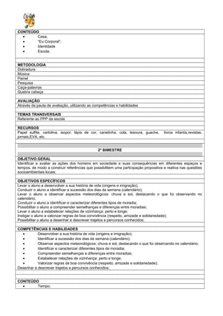 CONTEÚDO
• Casa;
• “Eu Corporal”;
• Identidade
• Escola.
METODOLOGIA
Dobradura
Música
Painel
Pesquisa
Caça-palavras
Quebra cabeça
AVALIAÇÃO
Através da pauta de avaliação, utilizando as competências e habilidades
TEMAS TRANSVERSAIS
Referente ao PPP da escola
RECURSOS
Papel sulfite, cartolina, isopor, lápis de cor, canetinha, cola, tesoura, guache, livros infantis,revistas,
jornais,EVA, etc.
2° BIMESTRE
OBJETIVO GERAL
Identificar e avaliar as ações dos homens em sociedade e suas consequências em diferentes espaços e
tempos, de modo a construir referências que possibilitem uma participação propositiva e reativa nas questões
socioambientais locais;
OBJETIVOS ESPECÍFICOS
Levar o aluno a desenvolver a sua história de vida (origens e imigração);
Conduzir o aluno a identificar a sucessão dos dias da semana (calendário);
Levar o aluno a observar aspectos meteorológicos: chuva e sol, destacando o que foi observando no
calendário;
Conduzir o aluno a identificar e caracterizar diferentes tipos de moradia;
Possibilitar o aluno a compreender semelhanças e diferenças entre moradias;
Levar o aluno a estabelecer relações de vizinhança: perto e longe;
Instigar o aluno a valorizar regras de boa convivência (respeito, amizade e solidariedade);
Possibilitar o aluno a desenhar e descrever trajetos e percursos conhecidos;
COMPETÊNCIAS E HABILIDADES
• Desenvolver a sua história de vida (origens e imigração);
• Identificar a sucessão dos dias da semana (calendário);
• Observar aspectos meteorológicos: chuva e sol, destacando o que foi observando no calendário;
• Identificar e caracterizar diferentes tipos de moradia;
• Compreender semelhanças e diferenças entre moradias;
• Estabelecer relações de vizinhança: perto e longe;
• Valorizar regras de boa convivência (respeito, amizade e solidariedade);
Desenhar e descrever trajetos e percursos conhecidos;
CONTEÚDO
• Tempo;
 