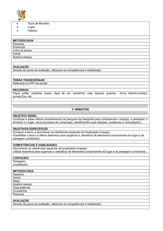• Tipos de Moradia;
• Lugar;
• Valores.
METODOLOGIA
Pesquisa
Entrevista
Linha do tempo
Painel
Quebra-cabeça
AVALIAÇÃO
Através da pauta de avaliação, utilizando as competências e habilidades
TEMAS TRANSVERSAIS
Referente ao PPP da escola
RECURSOS
Papel sulfite, cartolina, isopor, lápis de cor, canetinha, cola, tesoura, guache, livros infantis,revistas,
jornais,Eva, etc.
3° BIMESTRE
OBJETIVO GERAL
Conhecer e saber utilizar procedimentos de pesquisa da Geografia para compreender o espaço, a paisagem, o
território e o lugar, seus processos de construção, identificando suas relações, problemas e contradições;
OBJETIVOS ESPECÍFICOS
Conduzir o aluno a reconhecer as referências espaciais de localização (mapas);
Possibilitar o aluno a utilizar desenhos para organizar e classificar de elementos componentes do lugar e da
paisagem conhecidos.
COMPETÊNCIAS E HABILIDADES
Reconhecer as referências espaciais de localização (mapas);
Utilizar desenhos para organizar e classificar de elementos componentes do lugar e da paisagem conhecidos.
CONTEÚDO
Paisagem;
Localização.
METODOLOGIA
Desenho
Painel
Mapa
Quebra cabeça
Caça palavras
Cruzadinha
Pesquisa
AVALIAÇÃO
Através da pauta de avaliação, utilizando as competências e habilidades
 
