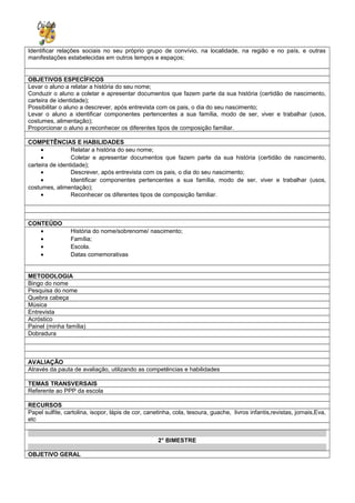 Identificar relações sociais no seu próprio grupo de convívio, na localidade, na região e no país, e outras
manifestações estabelecidas em outros tempos e espaços;
OBJETIVOS ESPECÍFICOS
Levar o aluno a relatar a história do seu nome;
Conduzir o aluno a coletar e apresentar documentos que fazem parte da sua história (certidão de nascimento,
carteira de identidade);
Possibilitar o aluno a descrever, após entrevista com os pais, o dia do seu nascimento;
Levar o aluno a identificar componentes pertencentes a sua família, modo de ser, viver e trabalhar (usos,
costumes, alimentação);
Proporcionar o aluno a reconhecer os diferentes tipos de composição familiar.
COMPETÊNCIAS E HABILIDADES
• Relatar a história do seu nome;
• Coletar e apresentar documentos que fazem parte da sua história (certidão de nascimento,
carteira de identidade);
• Descrever, após entrevista com os pais, o dia do seu nascimento;
• Identificar componentes pertencentes a sua família, modo de ser, viver e trabalhar (usos,
costumes, alimentação);
• Reconhecer os diferentes tipos de composição familiar.
CONTEÚDO
• História do nome/sobrenome/ nascimento;
• Família;
• Escola.
• Datas comemorativas
METODOLOGIA
Bingo do nome
Pesquisa do nome
Quebra cabeça
Música
Entrevista
Acróstico
Painel (minha família)
Dobradura
AVALIAÇÃO
Através da pauta de avaliação, utilizando as competências e habilidades
TEMAS TRANSVERSAIS
Referente ao PPP da escola
RECURSOS
Papel sulfite, cartolina, isopor, lápis de cor, canetinha, cola, tesoura, guache, livros infantis,revistas, jornais,Eva,
etc
2° BIMESTRE
OBJETIVO GERAL
 