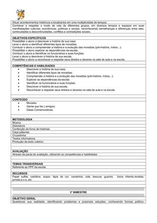 Situar acontecimentos históricos e localizá-los em uma multiplicidade de tempos;
Conhecer e respeitar o modo de vida de diferentes grupos, em diversos tempos e espaços em suas
manifestações culturais, econômicas, políticas e sociais, reconhecendo semelhanças e diferenças entre eles,
continuidades e descontinuidades, conflitos e contradições sociais;
OBJETIVOS ESPECÍFICOS
Possibilitar o aluno a descrever a história de sua casa;
Levar o aluno a identificar diferentes tipos de moradias;
Conduzir o aluno a compreender a história e a evolução das moradias (pré-história, índios...);
Possibilitar o aluno explorar as dependências da escola;
Conduzir o aluno a identificar os funcionários e suas funções;
Levar o aluno a descrever a história de sua escola;
Possibilitar o aluno a reconhecer e respeitar seus direitos e deveres na sala de aula e na escola.
COMPETÊNCIAS E HABILIDADES
• Descrever a história de sua casa;
• Identificar diferentes tipos de moradias;
• Compreender a história e a evolução das moradias (pré-história, índios...);
• Explorar as dependências da escola;
• Identificar os funcionários e suas funções;
• Descrever a história de sua escola;
• Reconhecer e respeitar seus direitos e deveres na sala de aula e na escola.
CONTEÚDO
• Moradia;
• Gente que faz ( amigos)
• Datas Comemorativas.
METODOLOGIA
Música
Dobradura
Confecção de livros de histórias
Caça palavras
Cruzadinha
Textos informativos
Produção de texto coletivo
AVALIAÇÃO
Através da pauta de avaliação, utilizando as competências e habilidades
TEMAS TRANSVERSAIS
Referente ao PPP da escola
RECURSOS
Papel sulfite, cartolina, isopor, lápis de cor, canetinha, cola, tesoura, guache, livros infantis,revistas,
jornais,e.v.a, etc
3° BIMESTRE
OBJETIVO GERAL
Questionar sua realidade, identificando problemas e possíveis soluções, conhecendo formas político-
 