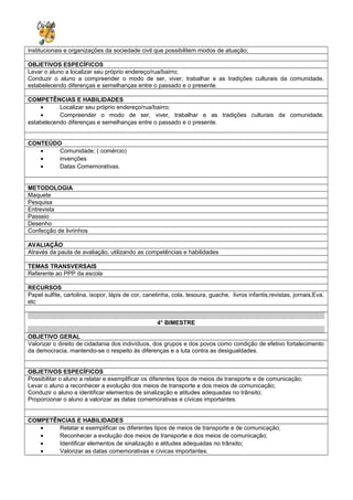 institucionais e organizações da sociedade civil que possibilitem modos de atuação;
OBJETIVOS ESPECÍFICOS
Levar o aluno a localizar seu próprio endereço/rua/bairro;
Conduzir o aluno a compreender o modo de ser, viver, trabalhar e as tradições culturais da comunidade,
estabelecendo diferenças e semelhanças entre o passado e o presente.
COMPETÊNCIAS E HABILIDADES
• Localizar seu próprio endereço/rua/bairro;
• Compreender o modo de ser, viver, trabalhar e as tradições culturais da comunidade,
estabelecendo diferenças e semelhanças entre o passado e o presente.
CONTEÚDO
• Comunidade; ( comércio)
• invenções
• Datas Comemorativas.
METODOLOGIA
Maquete
Pesquisa
Entrevista
Passeio
Desenho
Confecção de livrinhos
AVALIAÇÃO
Através da pauta de avaliação, utilizando as competências e habilidades
TEMAS TRANSVERSAIS
Referente ao PPP da escola
RECURSOS
Papel sulfite, cartolina, isopor, lápis de cor, canetinha, cola, tesoura, guache, livros infantis,revistas, jornais,Eva,
etc
4° BIMESTRE
OBJETIVO GERAL
Valorizar o direito de cidadania dos indivíduos, dos grupos e dos povos como condição de efetivo fortalecimento
da democracia, mantendo-se o respeito às diferenças e a luta contra as desigualdades.
OBJETIVOS ESPECÍFICOS
Possibilitar o aluno a relatar e exemplificar os diferentes tipos de meios de transporte e de comunicação;
Levar o aluno a reconhecer a evolução dos meios de transporte e dos meios de comunicação;
Conduzir o aluno a identificar elementos de sinalização e atitudes adequadas no trânsito;
Proporcionar o aluno a valorizar as datas comemorativas e cívicas importantes.
COMPETÊNCIAS E HABILIDADES
• Relatar e exemplificar os diferentes tipos de meios de transporte e de comunicação;
• Reconhecer a evolução dos meios de transporte e dos meios de comunicação;
• Identificar elementos de sinalização e atitudes adequadas no trânsito;
• Valorizar as datas comemorativas e cívicas importantes.
 