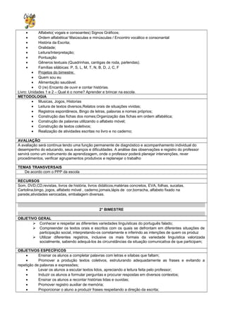 • Alfabeto( vogais e consoantes) Signos Gráficos;
• Ordem alfabética/ Maiúsculas e minúsculas / Encontro vocálico e consonantal
• História da Escrita;
• Oralidade;
• Leitura/Interpretação;
• Pontuação
• Gêneros textuais (Quadrinhas, cantigas de roda, parlendas).
• Famílias silábicas: P, S, L, M, T, N, B, D, J, C, F
• Projetos do bimestre:
• Quem sou eu
• Alimentação saudável.
• O (re) Encanto de ouvir e contar histórias.
Livro: Unidades 1 e 2 – Qual é o nome? Aprender e brincar na escola.
METODOLOGIA
• Musicas, Jogos, Historias
• Leitura de textos diversos,Relatos orais de situações vividas;
• Registros espontâneos, Bingo de letras, palavras e nomes próprios;
• Construção das fichas dos nomes;Organização das fichas em ordem alfabética;
• Construção de palavras utilizando o alfabeto móvel;
• Construção de textos coletivos;
• Realização de atividades escritas no livro e no caderno;
AVALIAÇÃO
A avaliação será contínua tendo uma função permanente de diagnóstico e acompanhamento individual do
desempenho do educando, seus avanços e dificuldades. A análise das observações e registro do professor
servirá como um instrumento de aprendizagem, onde o professor poderá planejar intervenções, rever
procedimentos, verificar agrupamentos produtivos e replanejar o trabalho
TEMAS TRANSVERSAIS
De acordo com o PPP da escola
RECURSOS
Som, DVD,CD,revistas, livros de história, livros didáticos,matérias concretos, EVA, folhas, sucatas,
Cartolina,bingo, jogos, alfabeto móvel , caderno,jornais,lápis de cor,borracha, alfabeto fixado na
parede,atividades xerocadas, embalagem diversas.
2° BIMESTRE
OBJETIVO GERAL
 Conhecer e respeitar as diferentes variedades linguísticas do português falado;
 Compreender os textos orais e escritos com os quais se defrontam em diferentes situações de
participação social, interpretando-os corretamente e inferindo as intenções de quem os produz
 Utilizar diferentes registros, inclusive os mais formais da variedade linguística valorizada
socialmente, sabendo adequá-los às circunstâncias da situação comunicativa de que participam;
OBJETIVOS ESPECÍFICOS
• Ensinar os alunos a completar palavras com letras e sílabas que faltam;
• Promover a produção textos coletivos, estruturando adequadamente as frases e evitando a
repetição de palavras e expressões;
• Levar os alunos a escutar textos lidos, apreciando a leitura feita pelo professor;
• Induzir os alunos a formular perguntas e procurar respostas em diversos contextos;
• Ensinar os alunos a recontar histórias lidas e ouvidas;
• Promover registro auxiliar de memória;
• Proporcionar o aluno a produzir frases respeitando a direção da escrita;
 