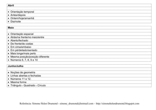 Abril

  Orientação temporal
  Antes/depois
  Ontem/hoje/amanhã
  Dia/noite

Maio

  Orientação espacial
  Atrás/na frente/no meio/entre
  Aberto/fechado
  De frente/de costas
  Em cima/embaixo
  Em pé/deitado/sentado
  Mais longe/mais perto
  Mesma posição/posição diferente
  Números 6, 7, 8, 9 e 10

Junho/Julho

  Noções de geometria
  Linhas abertas e fechadas
  Números 11 e 12.
  Mesma forma
  Triângulo - Quadrado - Círculo




         Referência: Simone Helen Drumond - simone_drumond@hotmail.com – http://simonehelendrumond.blogspot.com
 