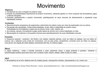 Objetivos:
                                          Movimento
1. Familiarizar-se com a imagem do próprio corpo.
2. Ampliar as possibilidades expressivas do próprio movimento, utilizando gestos e o ritmo corporal nas brincadeiras; jogos
   e demais situações.
3. Controlar gradualmente o próprio movimento, aperfeiçoando os seus recursos de deslocamento e ajustando suas
   habilidades motoras.

Conteúdos:
 Reconhecimento progressivo de segmentos e elementos do próprio corpo por meio da exploração com os outros.
 Percepção das sensações, limites potencialidades, sinais vitais e integridade do próprio corpo.
 Participação em brincadeiras e jogos que envolvam correr, subir, descer, etc.
 As músicas, danças, brincadeiras e jogos serão dados de acordo com o tema trabalhado no mês.
 Manipulação de materiais e brinquedos diversos para aperfeiçoamento de suas habilidades manuais.

Fevereiro
   Esquema corporal - andando ( de frente e de costas), batendo palmas, (com as mãos na cabeça, com as mãos na
cintura, etc.); saltando (uma corda em movimento, com os pés juntos, amarelinha); correndo (com as mãos na cabeça,
num pé só, em duplas de mãos dadas); marchando (em fila, no mesmo lugar).


Março
  Jogos imitativos - imitar a mamãe (varrendo a casa; passando roupa, o papai pintando a parede);- trabalhar a
discriminação auditiva (provocar sons com o próprio corpo: soprar, estalar, bater os pés no chão).


Abril
  Brincadeiras ao ar livre: telefone sem fio, batata quente, macaquinho mandou, atravessando o rio, morto-vivo.


          Referência: Simone Helen Drumond - simone_drumond@hotmail.com – http://simonehelendrumond.blogspot.com
 