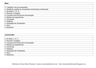 Maio

 Trabalhar com as consoantes
 Identificar e grafar as consoantes minúsculas e maiúsculas
 As letras F - G - H
 Recorte e Colagem
 A escrita como forma de comunicação
 Relatos de experiências
 Conversas
 Histórias
 Ampliação de Vocabulário
 Sons
 desenhos



Junho/Julho

 As letras J - K - L
 Recorte e Colagem
 A escrita como forma de comunicação
 Relatos de experiências
 Conversas
 Histórias
 Ampliação de Vocabulário
 Sons
 Desenhos




        Referência: Simone Helen Drumond - simone_drumond@hotmail.com – http://simonehelendrumond.blogspot.com
 