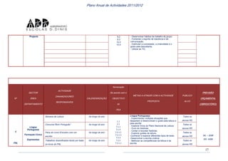 Plano anual actividades 2011 12