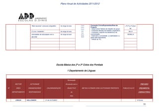 Plano anual actividades 2011 12