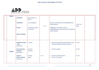 Plano anual actividades 2011 12