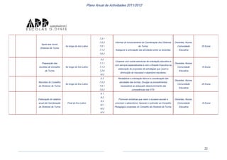 Plano anual actividades 2011 12
