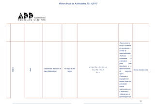 Plano anual actividades 2011 12