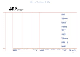 Plano anual actividades 2011 12
