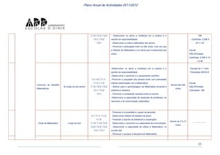 Plano anual actividades 2011 12