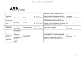 Plano anual actividades 2011 12