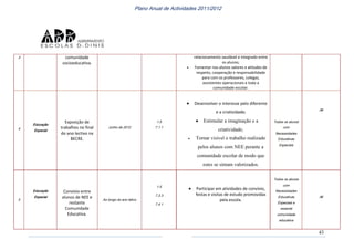 Plano anual actividades 2011 12