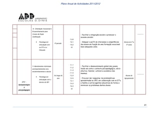 Plano anual actividades 2011 12