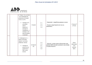Plano anual actividades 2011 12