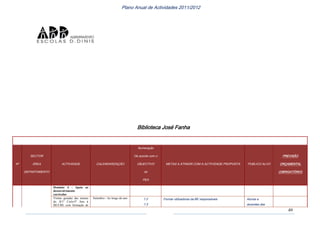 Plano anual actividades 2011 12