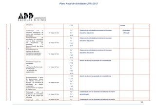 Plano anual actividades 2011 12